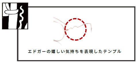 ジンズのコラボメガネ⑭