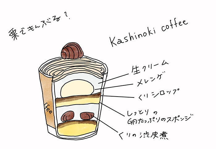 「kashinoki coffee」のモンブラン②