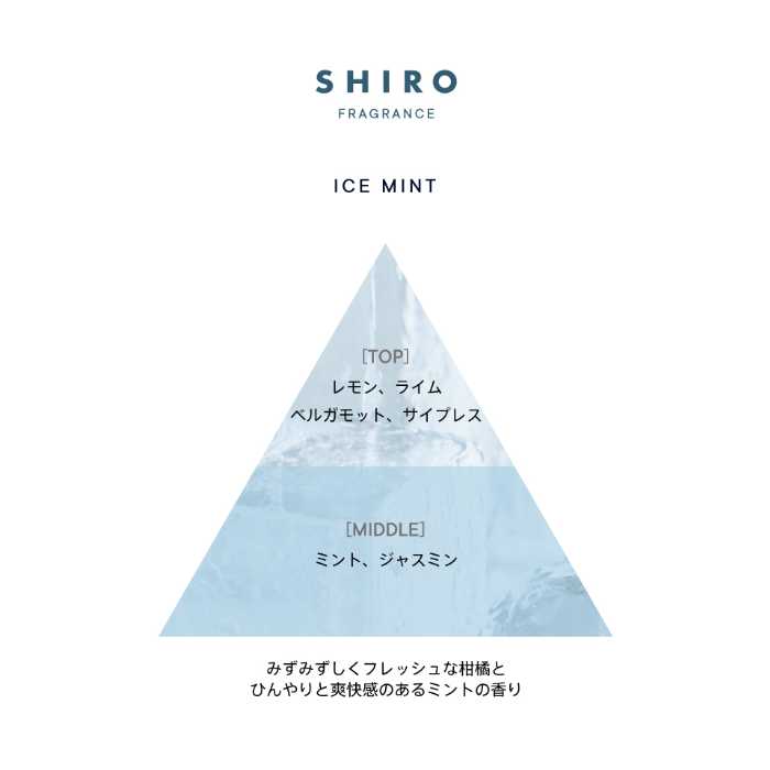 SHIROのアイスミント