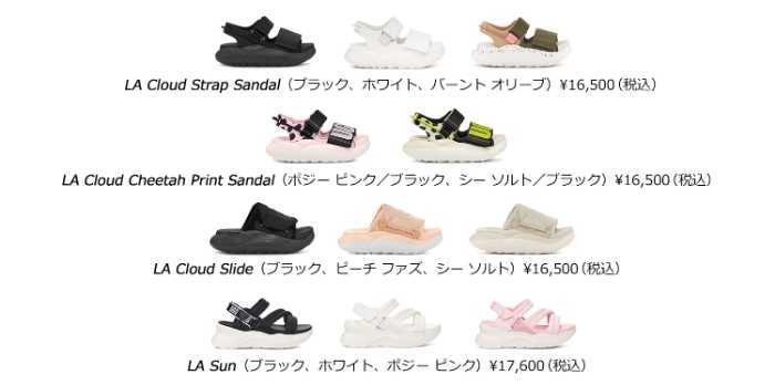 UGGのサンダルコレクション②