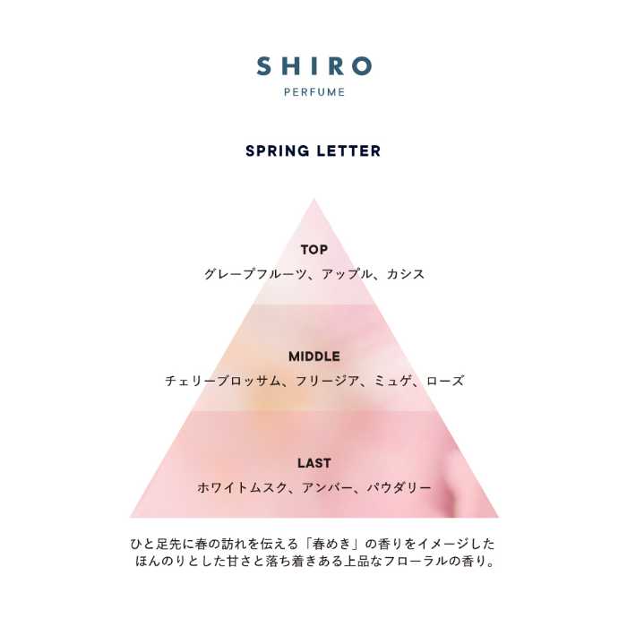 SHIROのパフューム③