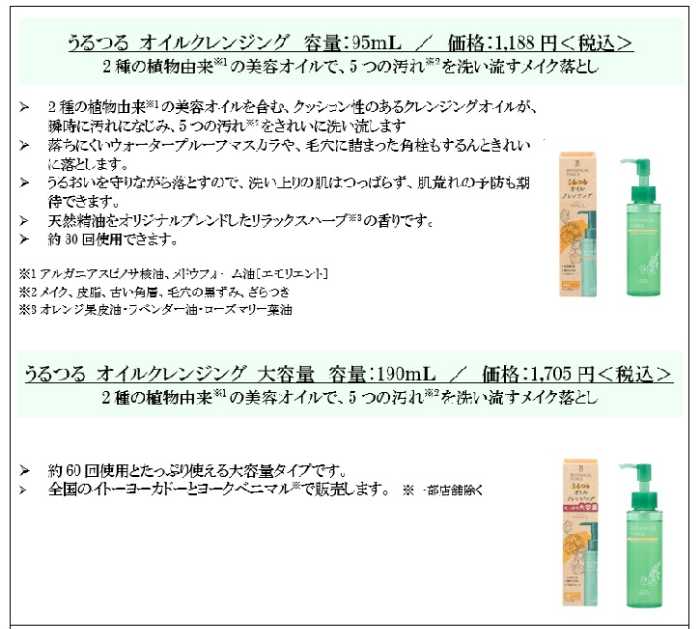 セブン&アイのリニューアル④