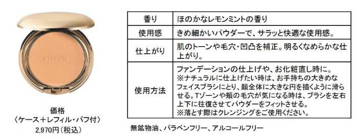 アテニアの日焼けパウダー