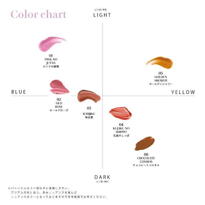 フルンフリンのティントリップ④