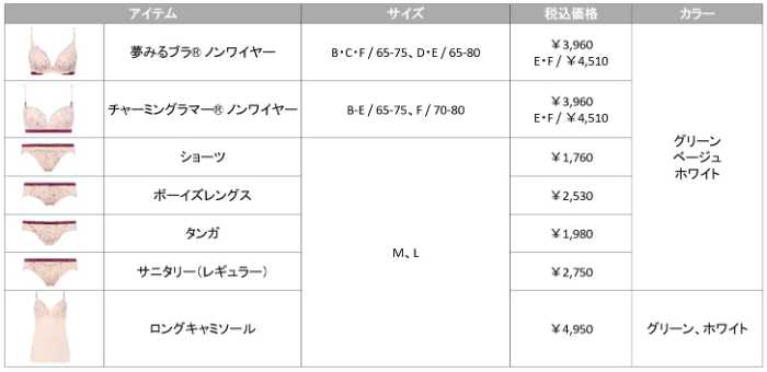 アモスタイルの新シリーズ⑦