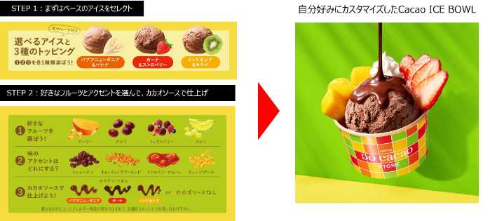 LOTTE DO Cacao STOREのアイス⑤