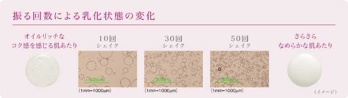 トワニーの数量限定美容液③