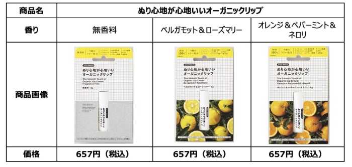 ウエルシアのカラーリップ⑥