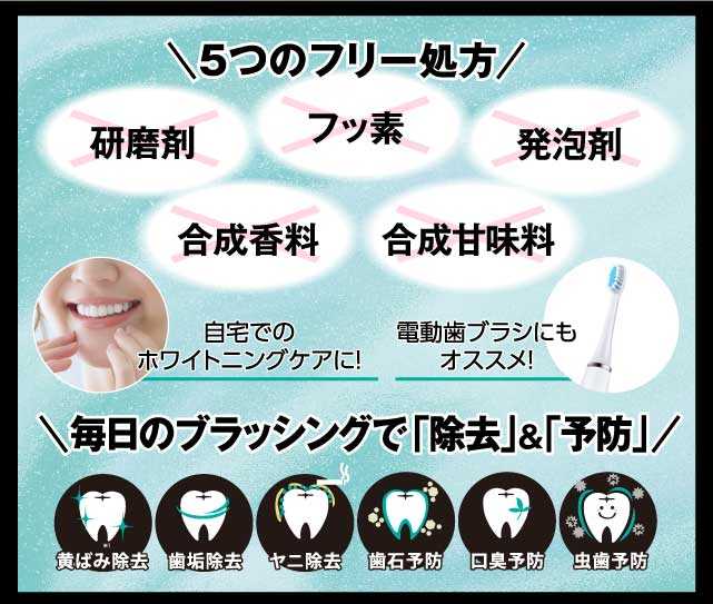 Dr.Oralの数量限定セット⑤