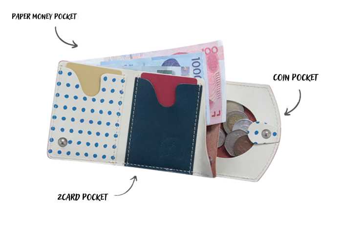 クアトロガッツの新作コラボ財布⑥