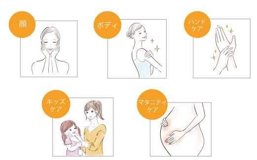 ナイス&クイックのボタニカル高保湿乳液③