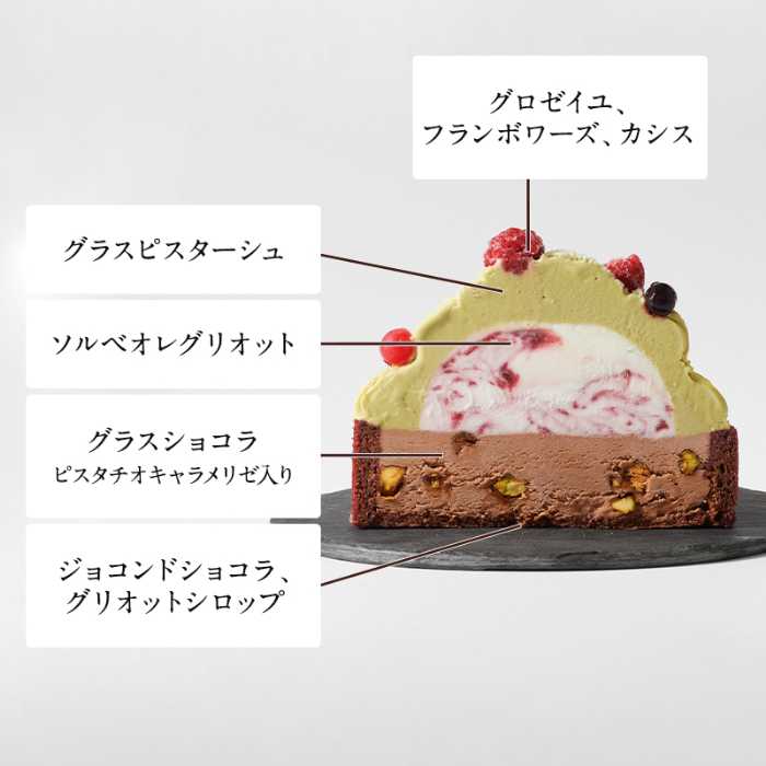 ルタオの新作アイスケーキ③