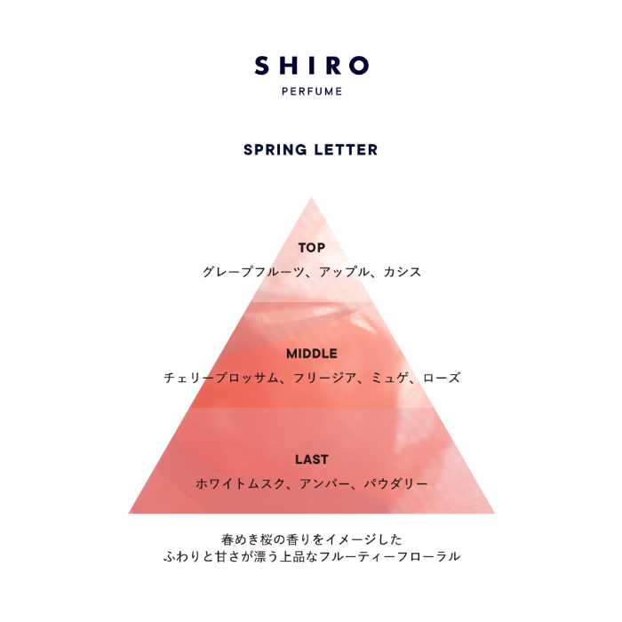 SHIROのSPRING LETTER②