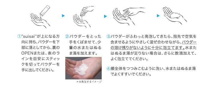 suisai beauty clearのパウダー洗顔④