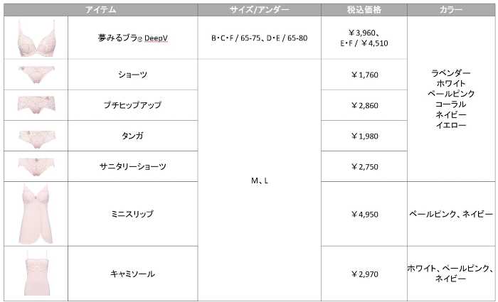 アモスタイルのMy flower⑥