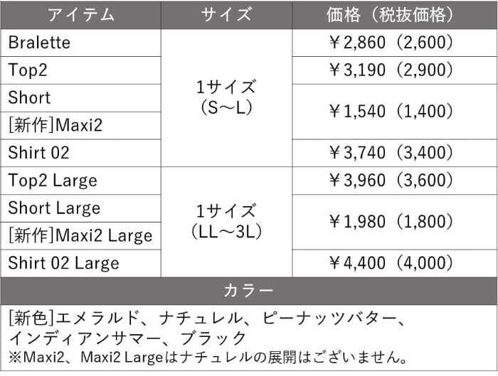 sloggiのボディウエアのシリーズ⑤