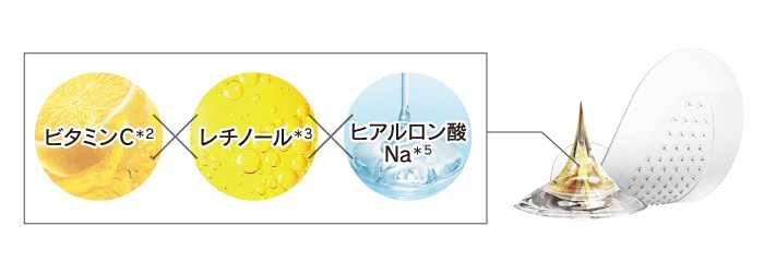 ビタシープラスのパッチ③