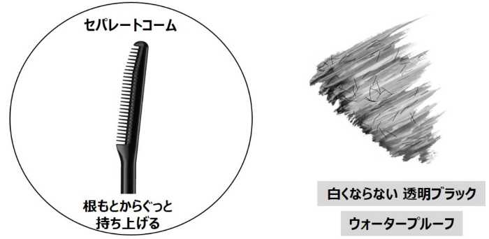 エテュセの新作コスメ⑦