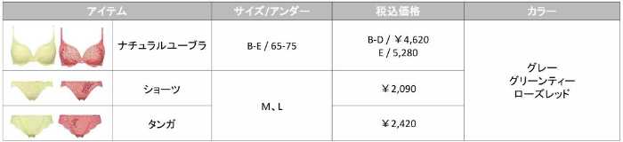 アモスタイルのランジェリー④