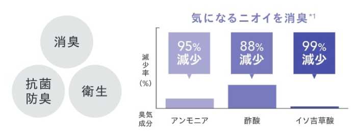 Bé-Aのショーツ⑧