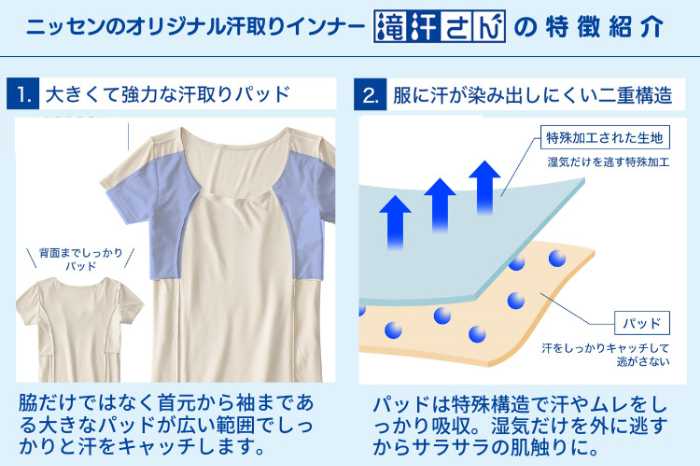 ニッセンの汗取りインナー⑥