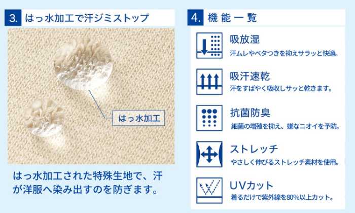 ニッセンの汗取りインナー⑦