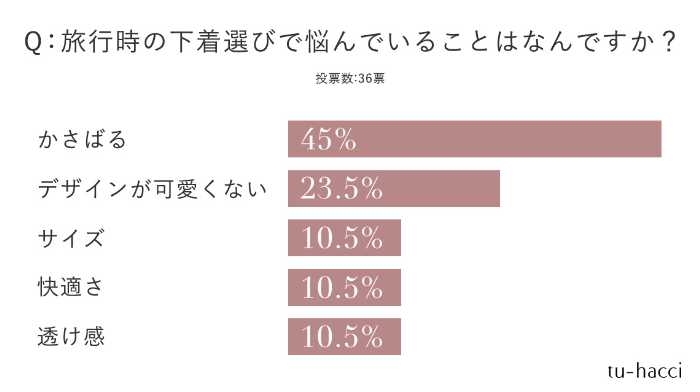 ツーハッチの下着③