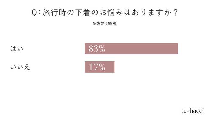 ツーハッチの下着②