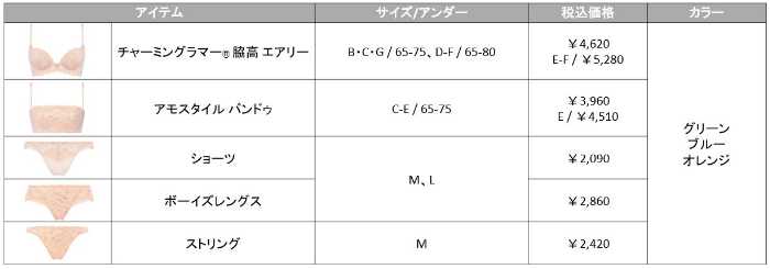 アモスタイルのサマーコレクション⑦