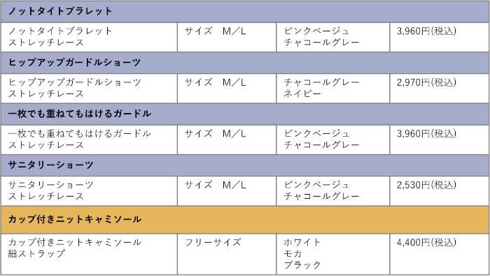 バレリットのインナー⑫