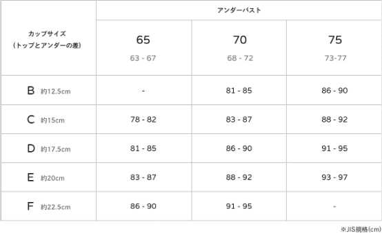 ESSbyのブラ⑧