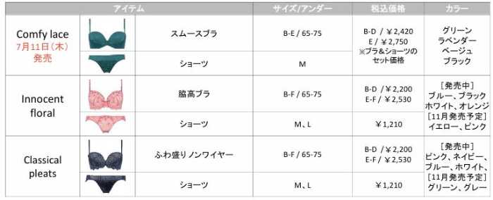 アモスタイルのスムースブラ&ショーツセット⑤