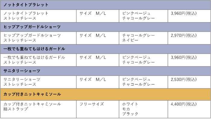 バレリットのインナー⑫