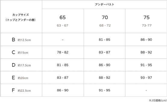 ESS byのストラップレスブラ⑧