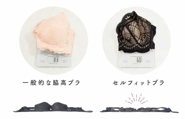 HEAVEN JapanのSELFIT BRA③