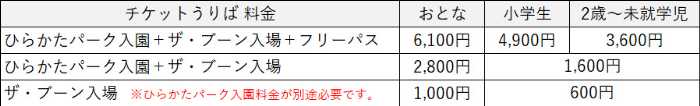 ひらかたパークの新CM⑤