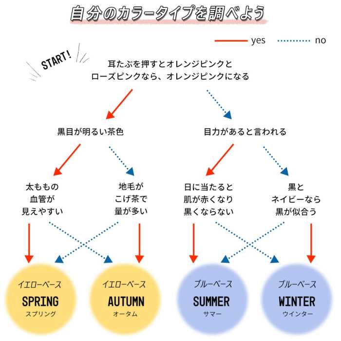 グラマープリンセスのベージュ特集②