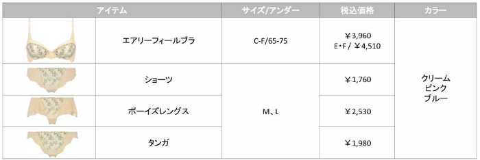 アモスタイルの新作ブラ②