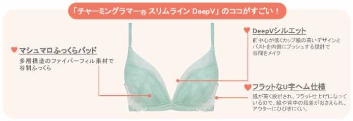 アモスタイルのVintage veil④