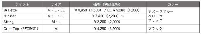 スロギーのゼロフィールⓇ ブリス③