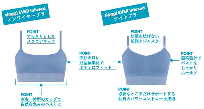 スロギーのインナー④