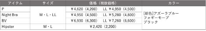 スロギーのインナー⑤