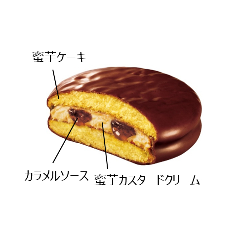 ロッテのチョコパイ②