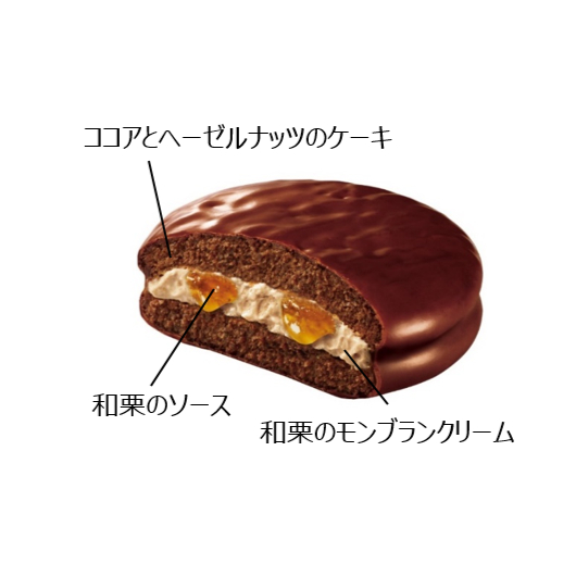 ロッテのチョコパイ④