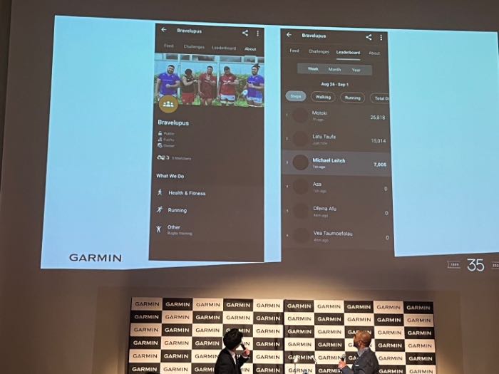 Garminのデータ