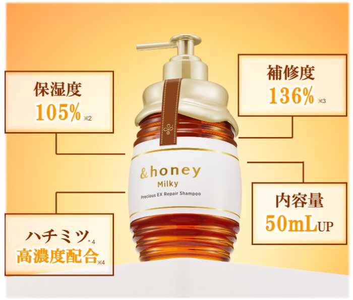 &honey Milkyのアイテム③