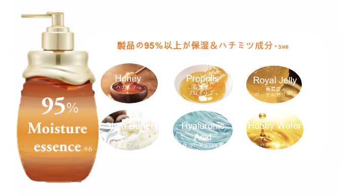 &honey Milkyのアイテム⑨