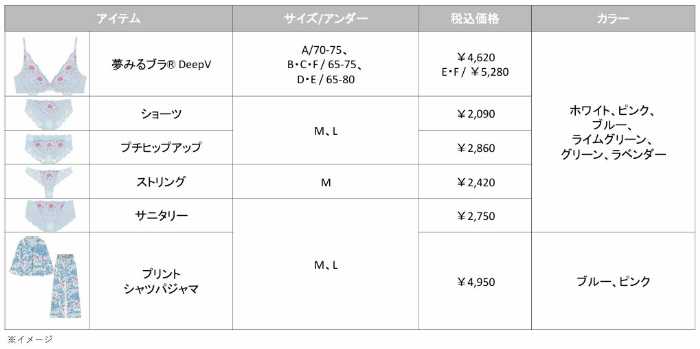 AMOSTYLEのコラボコレクション⑧