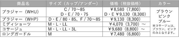 GOLD LABEL BY Triumphの新作④