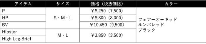 エス バイ スロギー シャインのアイテム④